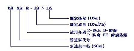 http://www.iaeweko.cn/guandaobeng/pr_8.html