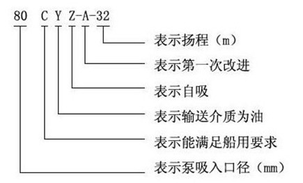 http://www.iaeweko.cn/zixibeng/pr_15.html http://www.iaeweko.cn/zixibeng/pr_15.html