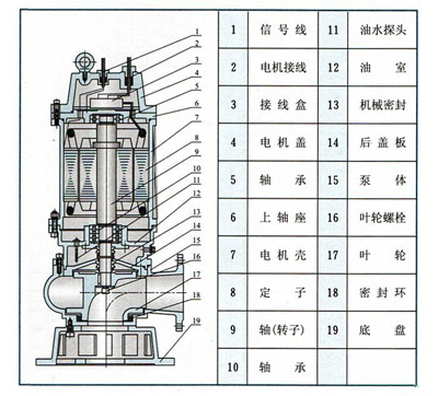 http://www.iaeweko.cn/paiwubeng/pr_28.html