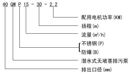 http://www.iaeweko.cn/paiwubeng/pr_29.html http://www.iaeweko.cn/paiwubeng/pr_29.html