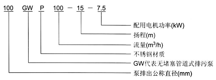 http://www.iaeweko.cn/paiwubeng/pr_31.html http://www.iaeweko.cn/paiwubeng/pr_31.html