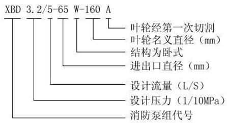 http://www.iaeweko.cn/xiaofangbeng/pr_33.html http://www.iaeweko.cn/xiaofangbeng/pr_33.html