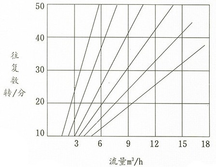 http://www.iaeweko.cn/gemobeng/pr_41.html