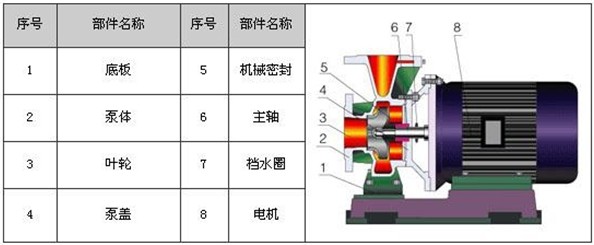 http://www.iaeweko.cn/youbeng/pr_51.html