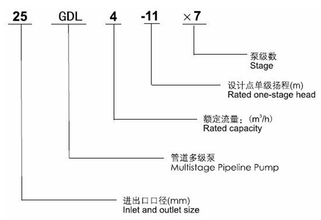http://www.iaeweko.cn/duojibeng/pr_52.html http://www.iaeweko.cn/duojibeng/pr_52.html