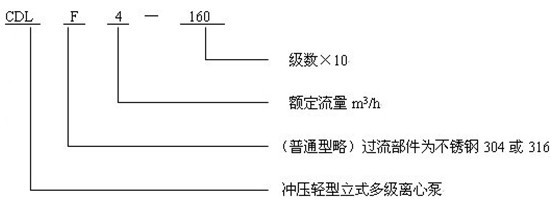 http://www.iaeweko.cn/duojibeng/pr_53.html http://www.iaeweko.cn/duojibeng/pr_53.html