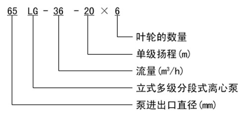 http://www.iaeweko.cn/duojibeng/pr_54.html http://www.iaeweko.cn/duojibeng/pr_54.html