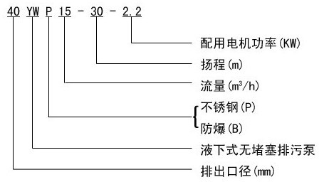 http://www.iaeweko.cn/paiwubeng/pr_56.html http://www.iaeweko.cn/paiwubeng/pr_56.html