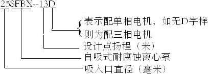 http://www.iaeweko.cn/zixibeng/pr_58.html