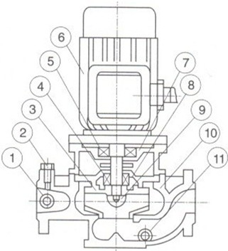 http://www.iaeweko.cn/guandaobeng/pr_65.html