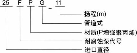 http://www.iaeweko.cn/guandaobeng/pr_66.html