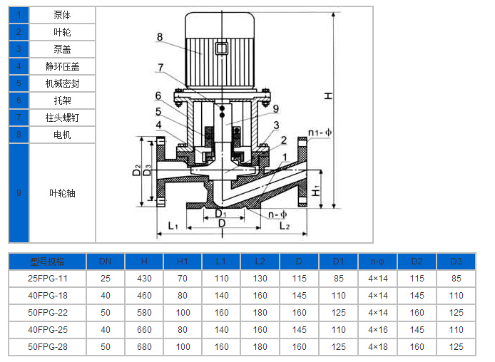 http://www.iaeweko.cn/guandaobeng/pr_66.html