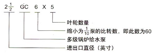 http://www.iaeweko.cn/duojibeng/pr_72.html