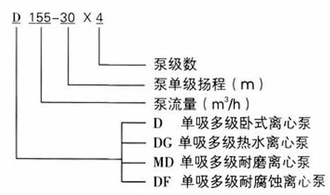 http://www.iaeweko.cn/duojibeng/pr_73.html
