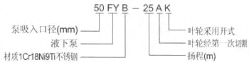 http://www.iaeweko.cn/paiwubeng/pr_88.html
