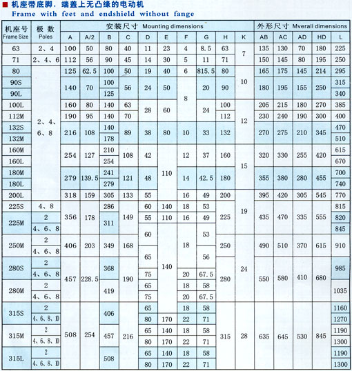 http://www.iaeweko.cn/peijian/pr_90.html